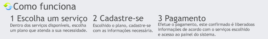 Veja mais detalhes